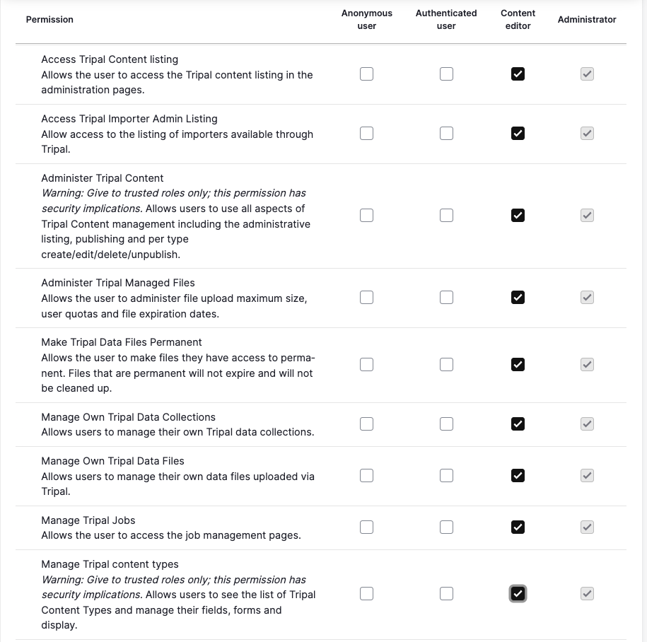 ../_images/tripal_shortcut_menu_access_permission_2.png